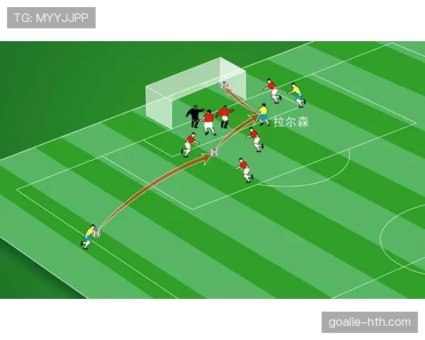 门将出击规则拆解:触球限制和越位判罚细节解析 门将出击规则拆解:触球限制和越位判罚细节解析