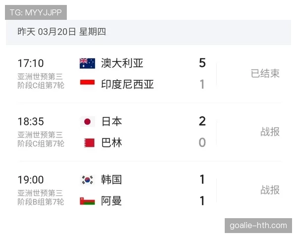 奥地利冲击2026美加墨世界杯：能否时隔多年重返决赛圈